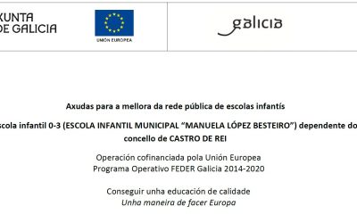 Mellora da eficiencia enerxética da Escola Infantil de Castro Ribeiras de Lea.