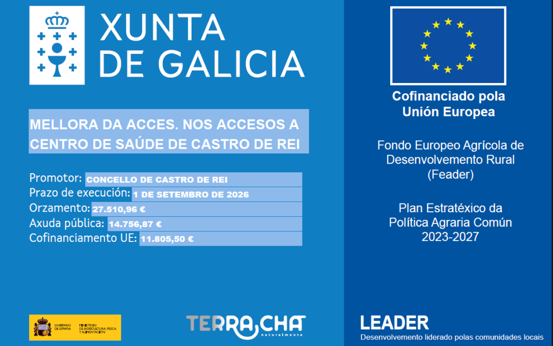MELLORA DA ACCES. NOS ACCESOS A CENTRO DE SAÚDE DE CASTRO DE REI